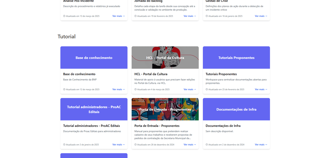 Listagem de documentos